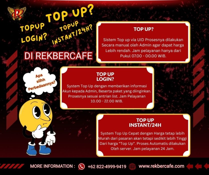 BANNER DESKRIPSI TOP UP
